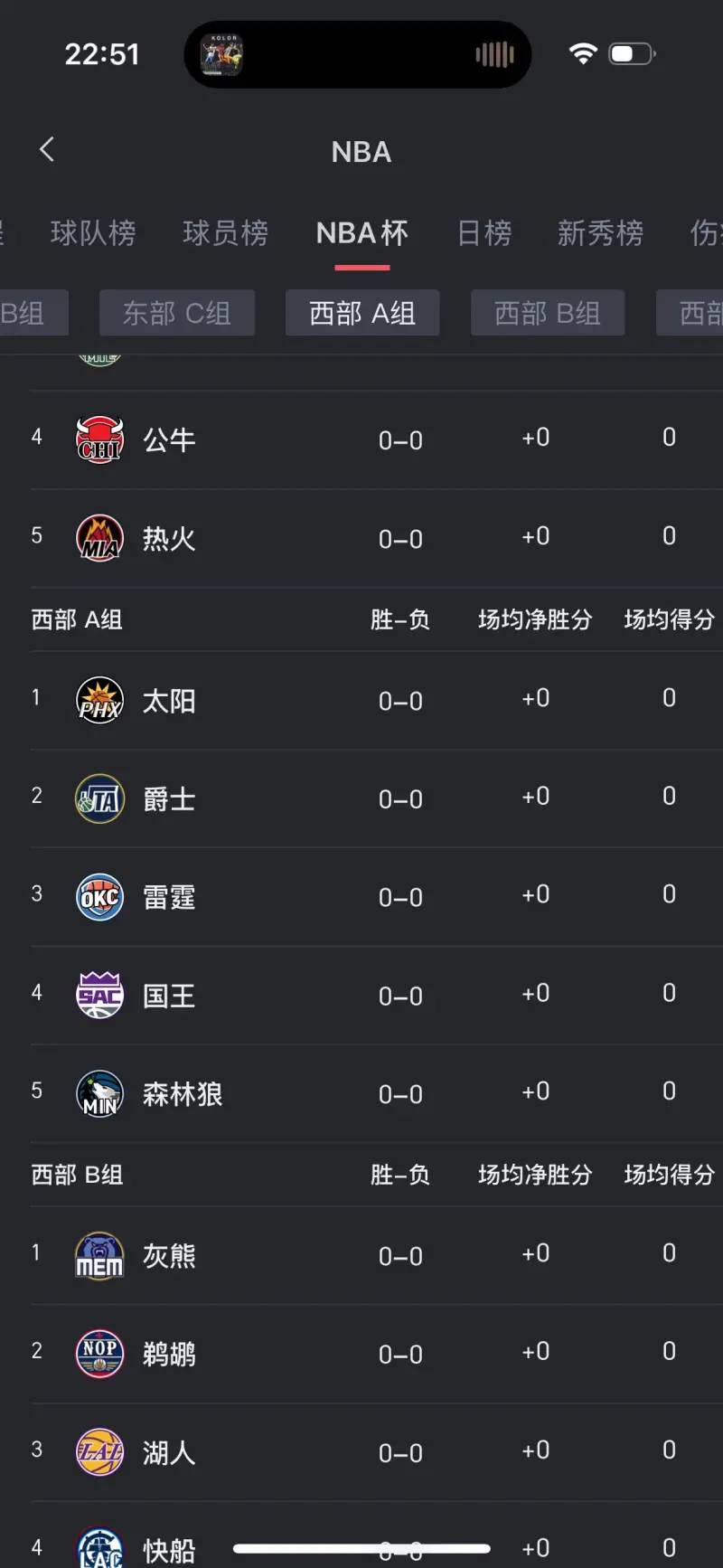 开云棋牌NBA常规赛集结日走向成谜，北京首钢临场应变，压力陡增，赛程密集仍需轮换的简单介绍